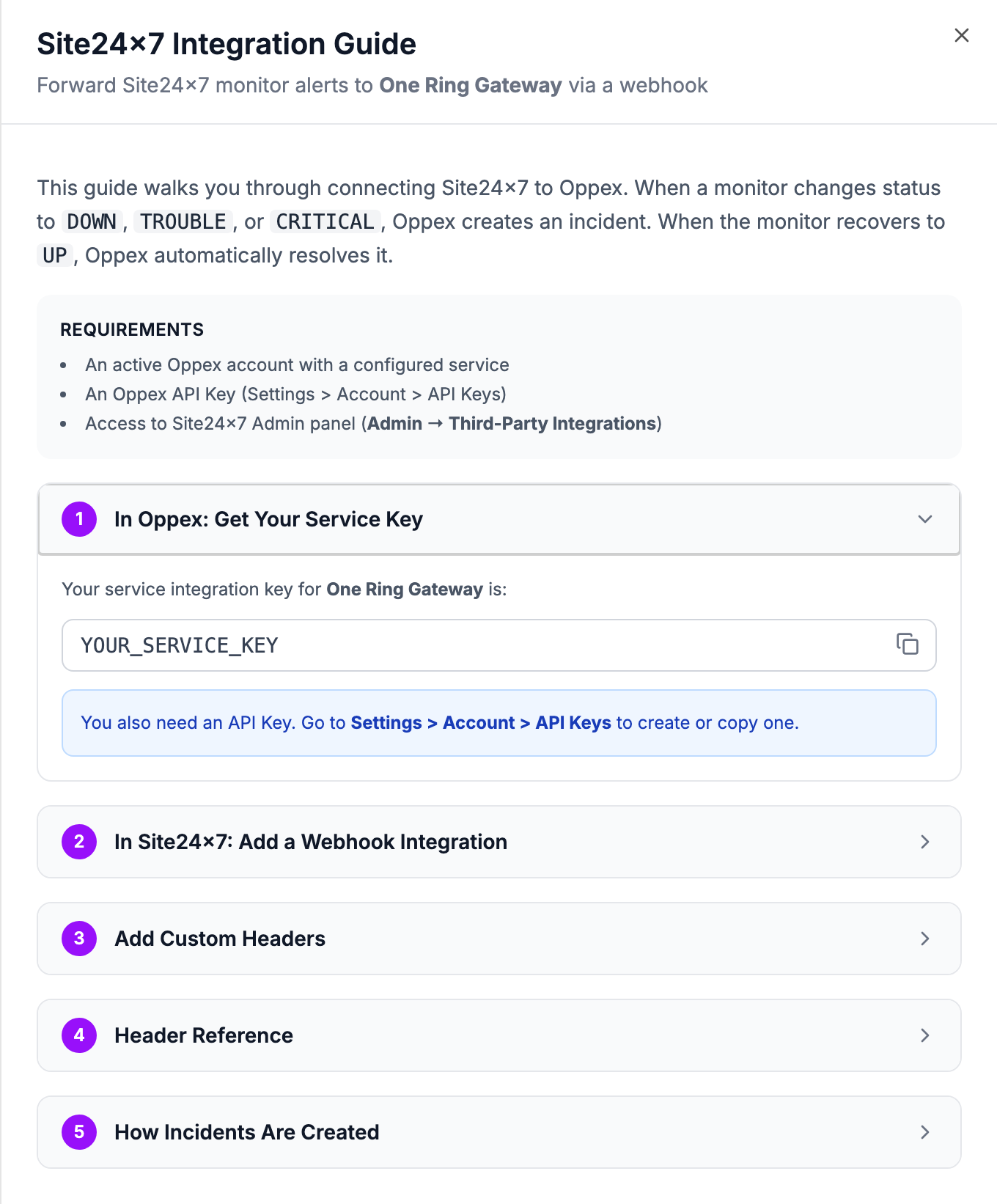 The Site24×7 Integration Guide for the One Ring Gateway service, open at step 1 with the service integration key field, followed by the remaining four steps