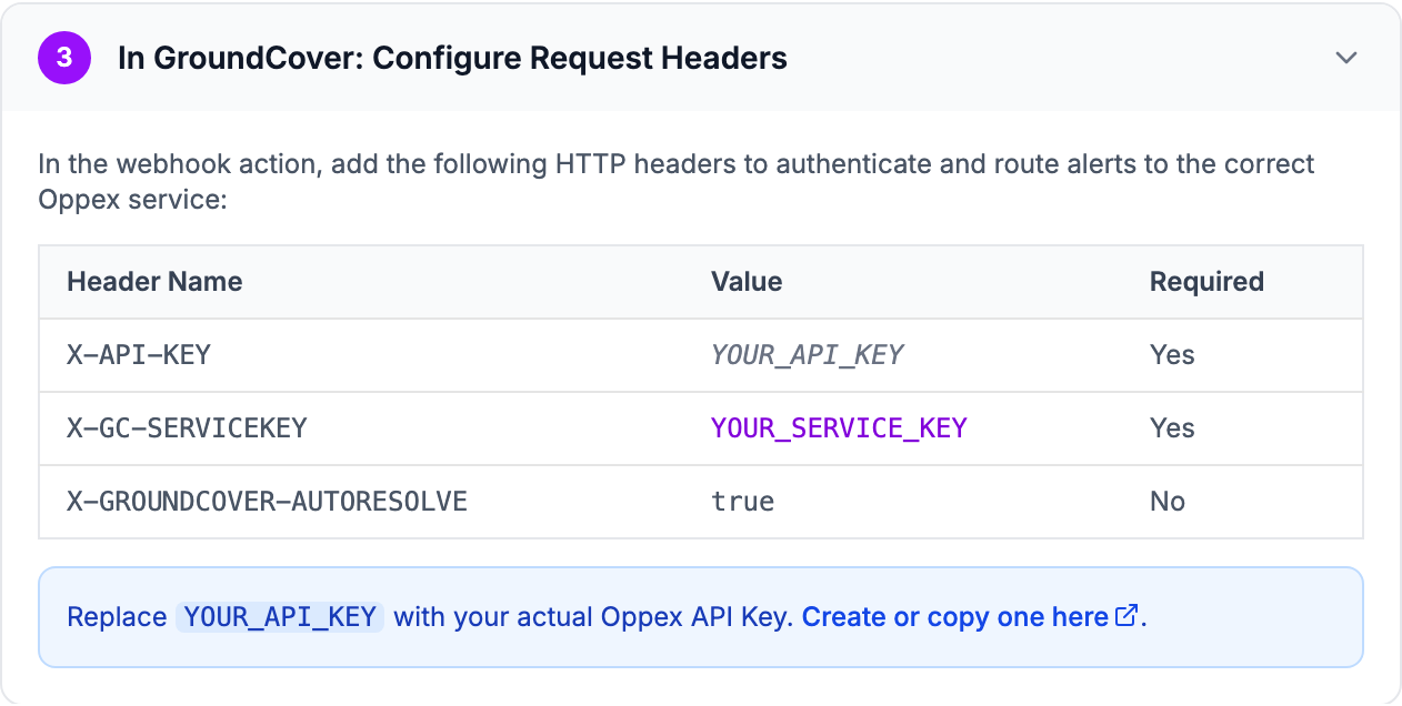 Step 3 of the in-app guide, In GroundCover: Configure Request Headers, listing X-API-KEY, X-GC-SERVICEKEY and X-GROUNDCOVER-AUTORESOLVE