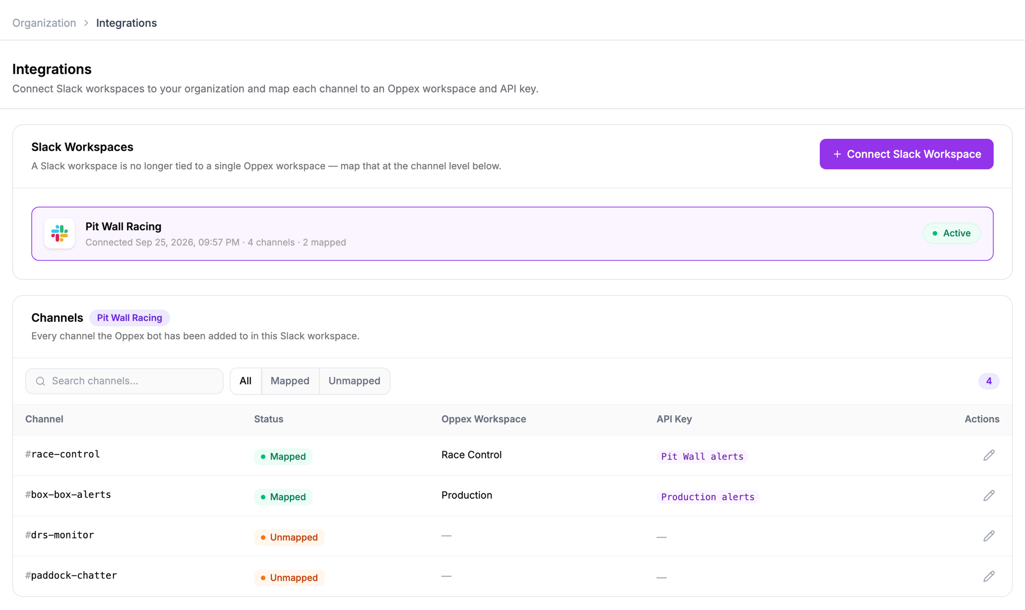 The Integrations page with the Pit Wall Racing Slack workspace connected and four channels listed: race-control and box-box-alerts are Mapped, drs-monitor and paddock-chatter are Unmapped