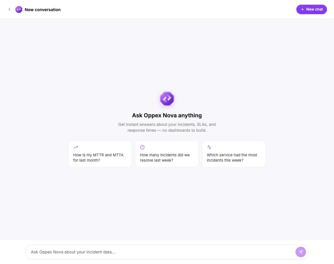 The Oppex Nova landing screen with three example questions and a box to ask a question