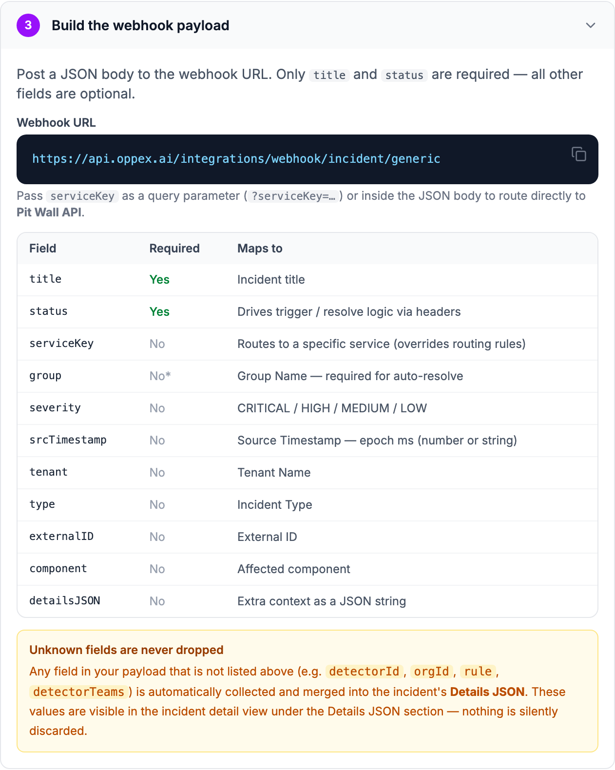 Step 3 of the in-app guide, Build the webhook payload, with the webhook URL for the Pit Wall API service and the table of payload fields