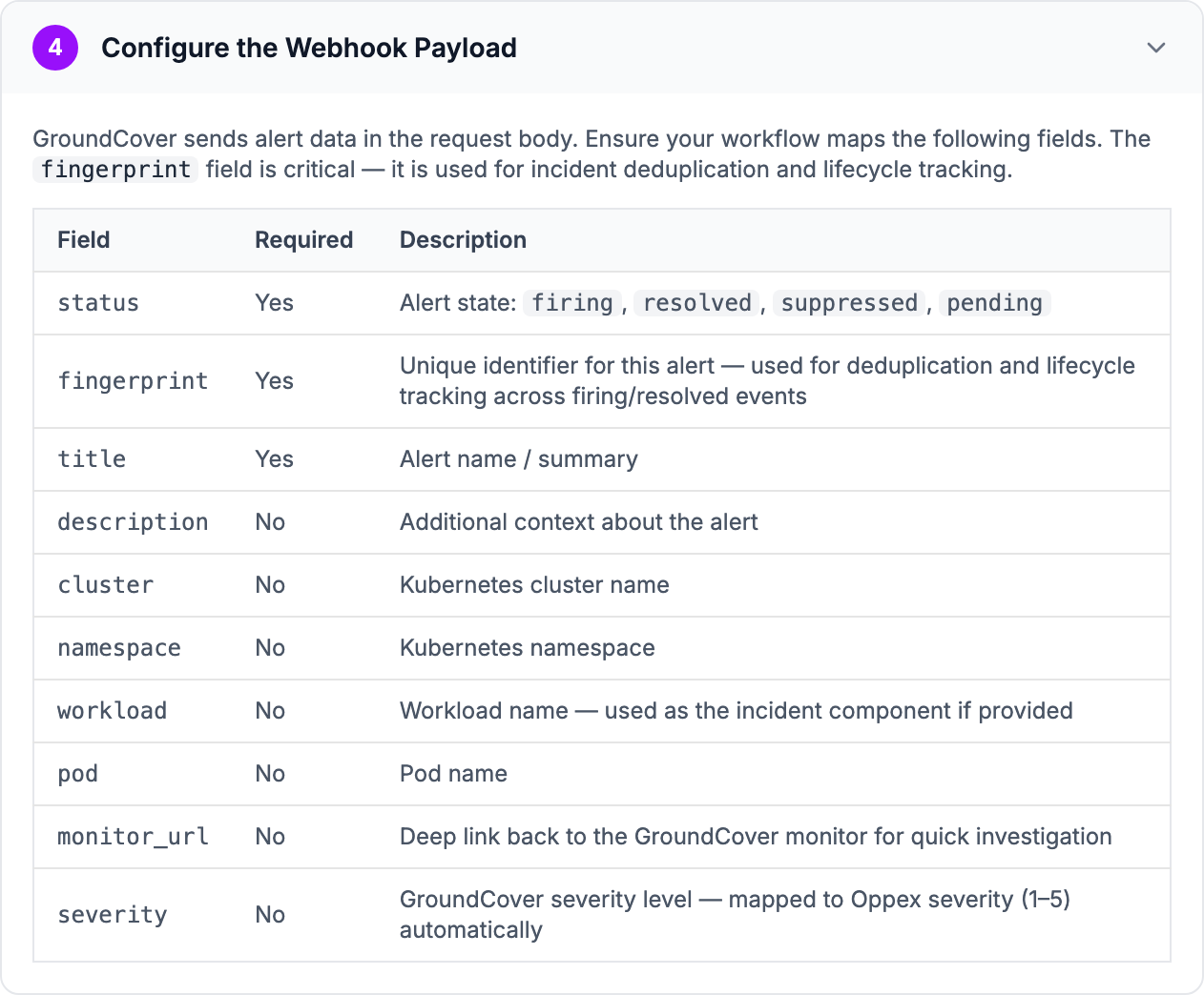 Step 4 of the in-app guide, Configure the Webhook Payload, listing the payload fields and which are required