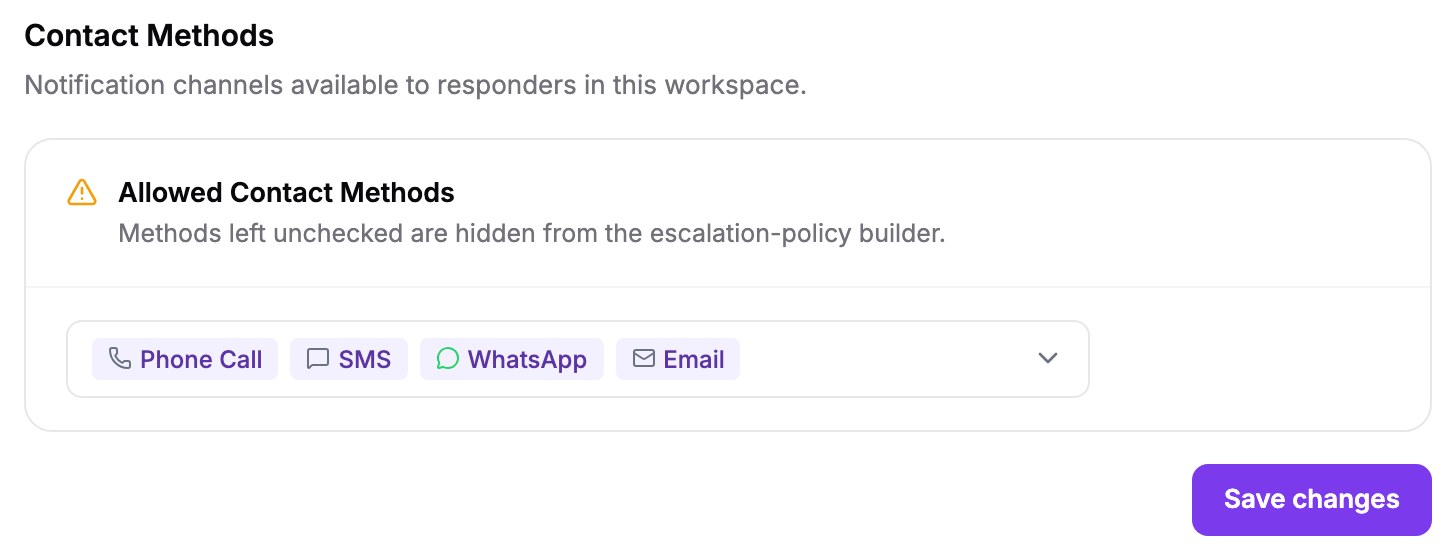 The Contact Methods section with Phone Call, SMS, WhatsApp, and Email allowed