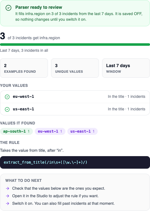 The report of a finished run. A green banner reads Parser ready to review and says the rule fills infra.region on 3 of 3 incidents from the last 7 days. Below it are the counts, the two values you typed, a third value Oppex found by itself, the rule, and a What to do next list.