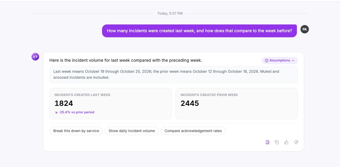 An answer with the Assumptions panel open, explaining which dates last week and the prior week cover and that muted and snoozed incidents are included