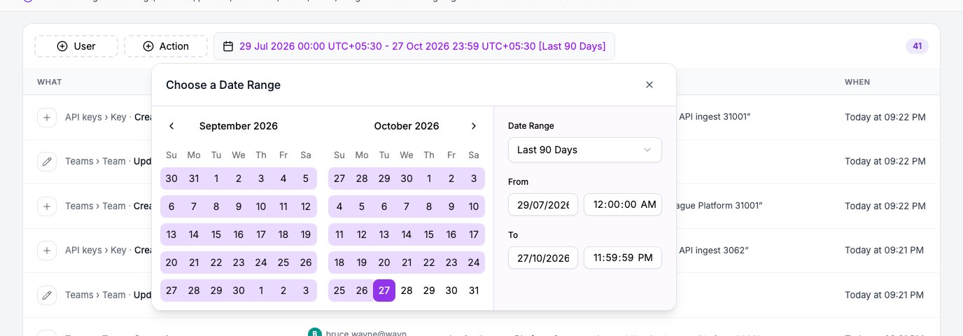 The date range picker open on Last 90 Days, with a calendar and From and To times