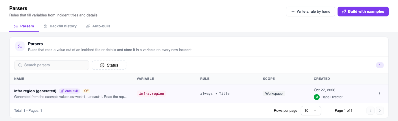 The Parsers tab with one parser named infra.region (generated). It carries an Auto-built badge and an Off tag, is linked to the variable infra.region, and has the scope Workspace.