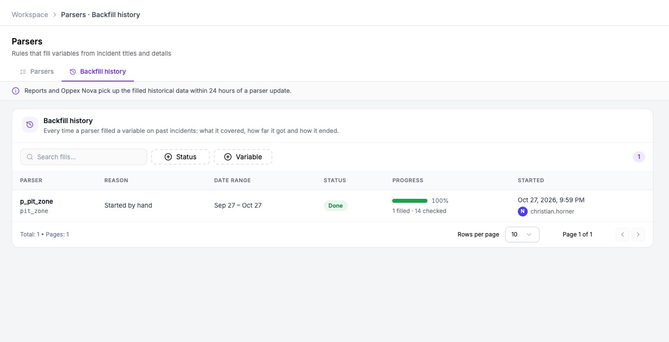 The Backfill history tab with one finished run. It shows the parser, the reason Started by hand, the date range, the status Done, the progress 100 percent with 1 filled and 14 checked, and who started it.