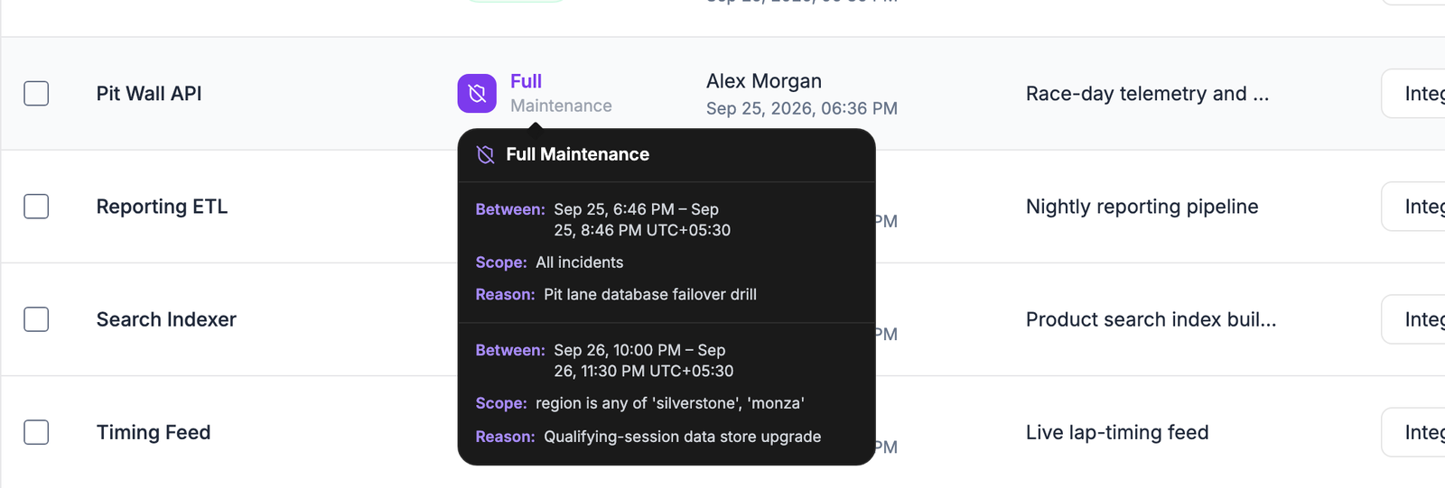 The Services list with a Full Maintenance badge on Pit Wall API and its tooltip listing an active all-incidents window and an upcoming filtered window