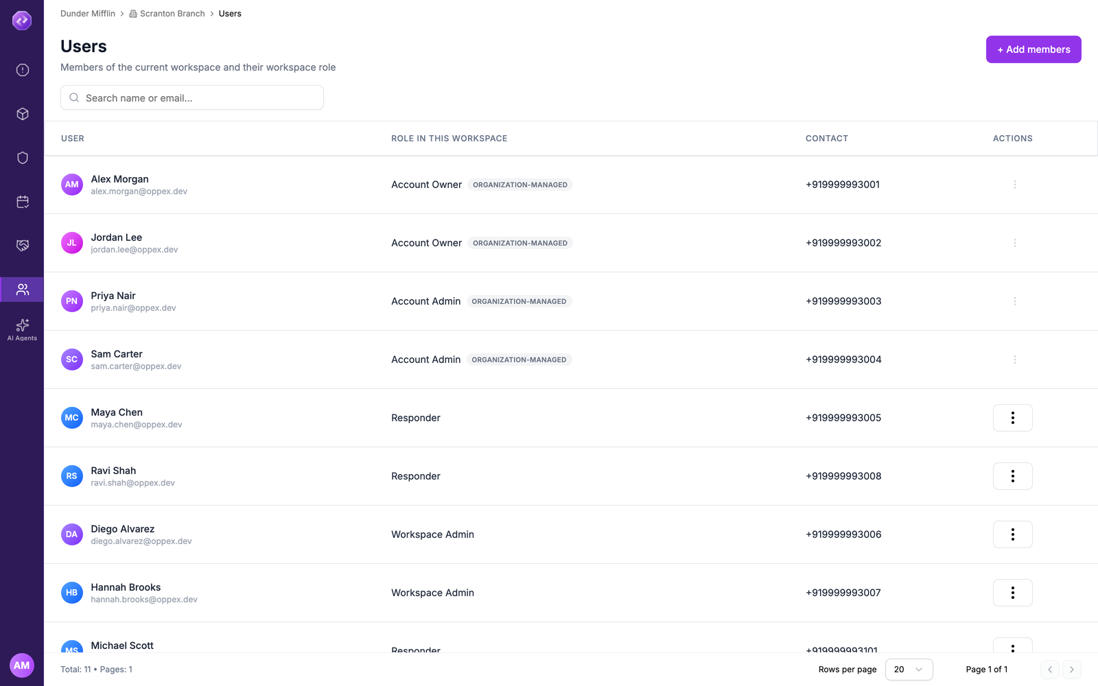 The Users page for Scranton Branch showing members, their role in this workspace, and contact numbers