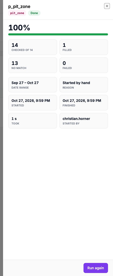 The details of a finished run: 100 percent, 14 checked of 14, 1 filled, 13 no match, 0 failed, the date range, the reason, the start and finish times, how long it took and who started it. A Run again button sits at the bottom.