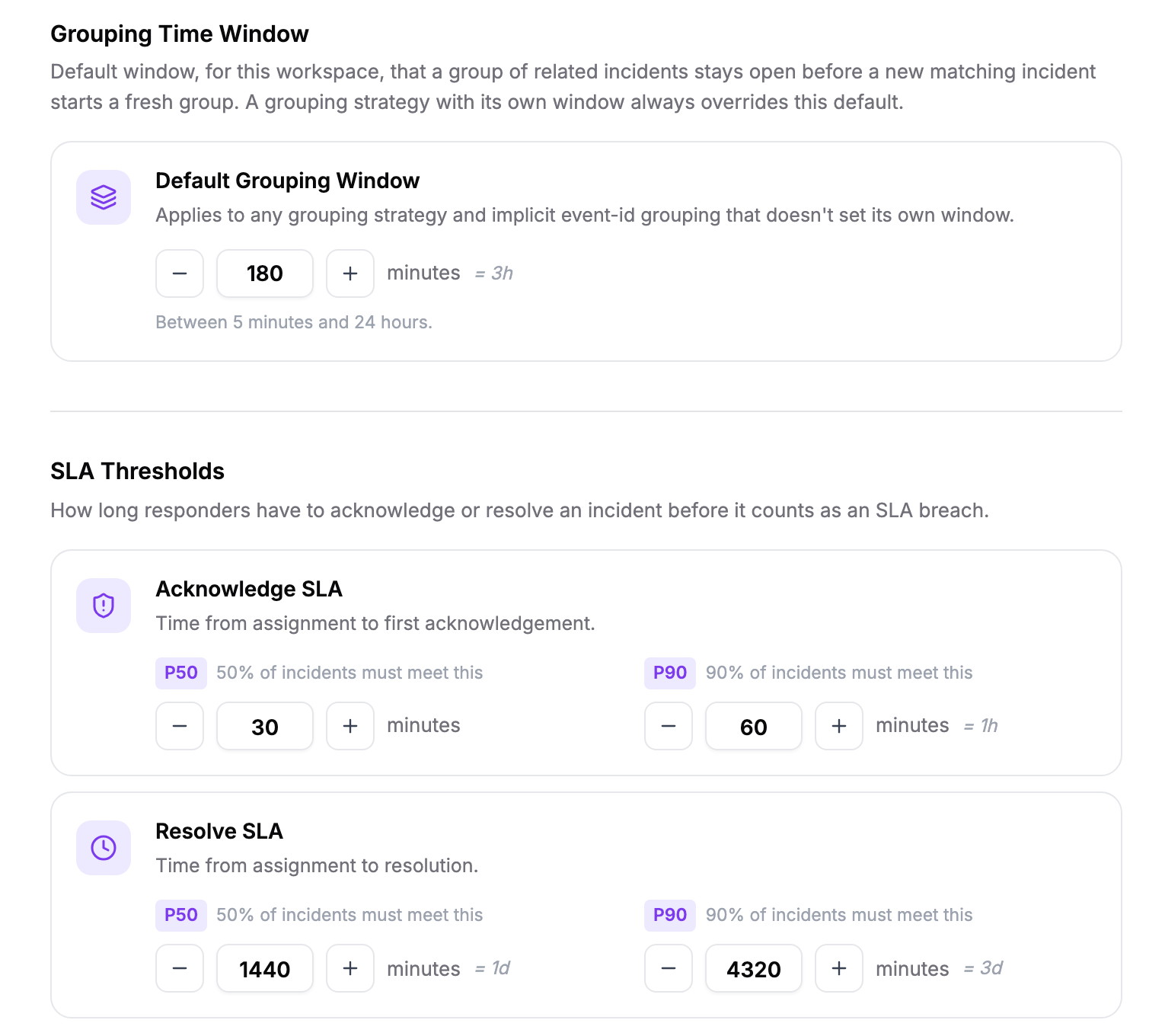 The Grouping Time Window section set to 180 minutes, and the SLA Thresholds section with Acknowledge SLA and Resolve SLA targets
