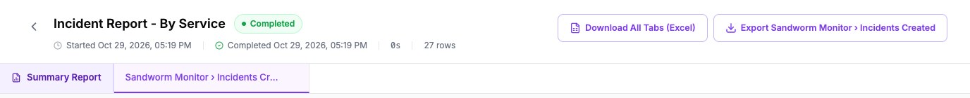 The result header showing the Download All Tabs (Excel) button and the Export button for the selected drill-down tab