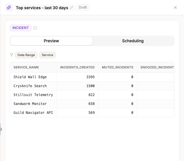 The draft report panel with a name, the Preview and Scheduling tabs, filter badges for Date Range and Service, and a preview table