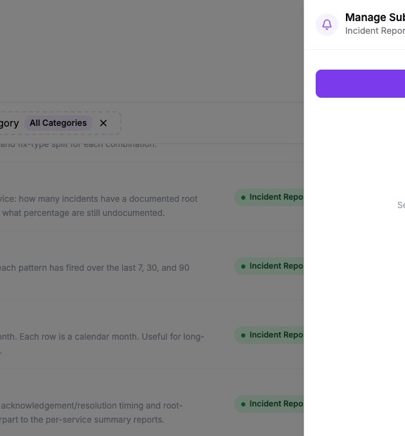 The Manage Subscriptions window for Incident Report - By Service showing No subscriptions yet and a Create New Subscription button