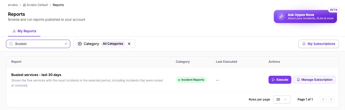 The Reports list filtered to show the report Busiest services - last 30 days with Execute and Manage Subscription buttons